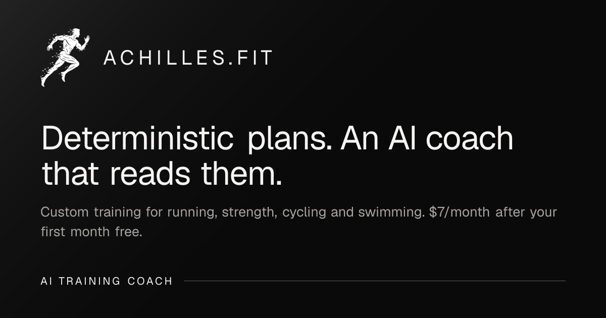 Achilles.fit